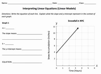 Slope Word Problems Worksheet Unique Interpreting Linear Equations Worksheet by Infinite