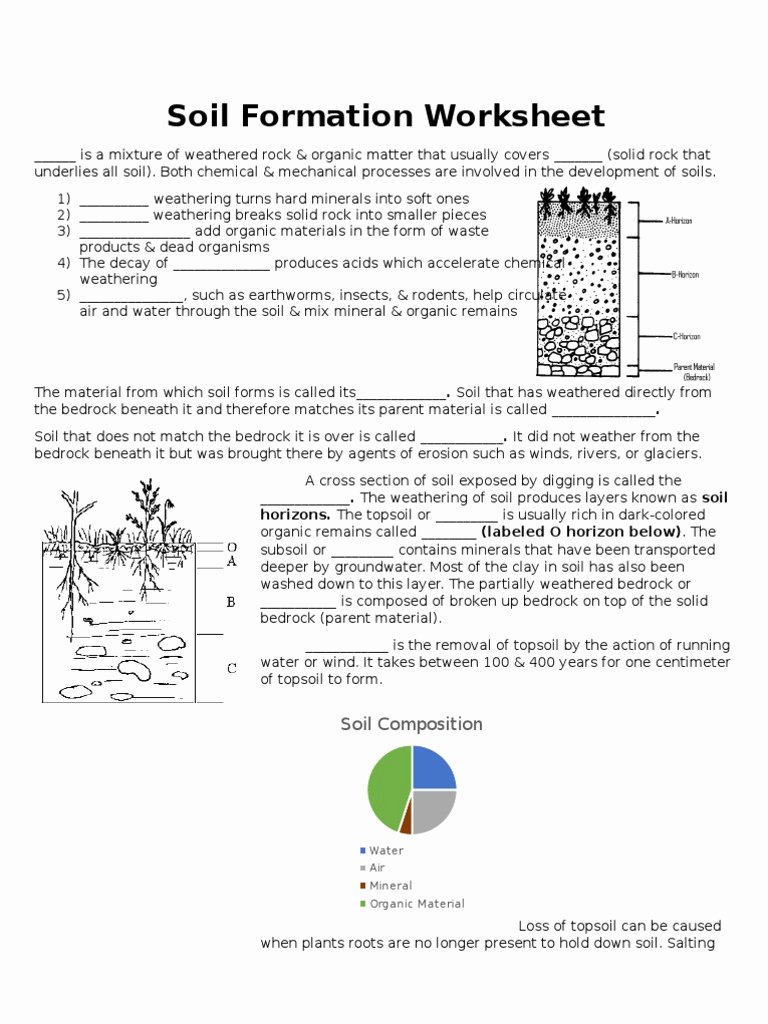 Soil formation Worksheet Answers Lovely Weathering and soil formation Worksheet Answers