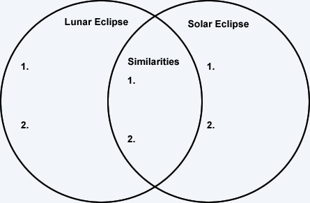 Solar and Lunar Eclipses Worksheet Elegant 03 05 Eclipses solar and Lunar Eclipse Worksheet