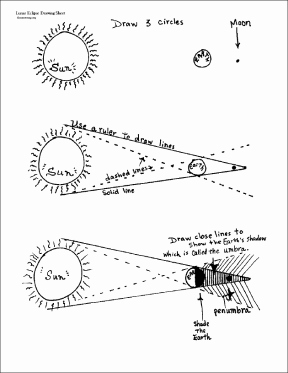 Solar and Lunar Eclipses Worksheet Fresh Free Lunar Eclipse Worksheet astronomy