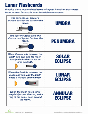 Solar and Lunar Eclipses Worksheet Lovely Civil War Vocabulary Worksheet