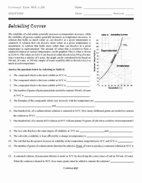 Solubility Graph Worksheet Answers Awesome solubility Curves Worksheet