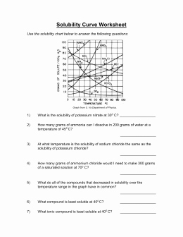 Solubility Graph Worksheet Answers Beautiful solubility Curve Practice Problems Worksheet 1
