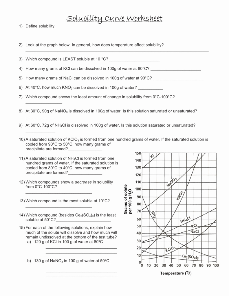 Solubility Graph Worksheet Answers Beautiful solubility Curve Worksheet