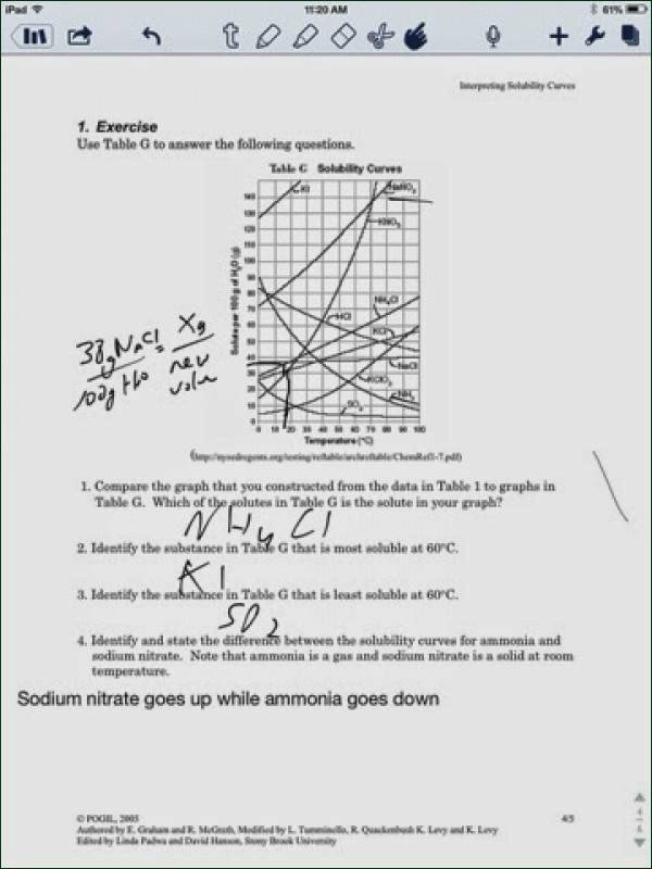 Solubility Graph Worksheet Answers Beautiful solubility Curves Worksheet Answers