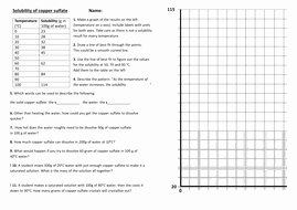 Solubility Graph Worksheet Answers Elegant Ks3 Science Chemistry solubility Graph Worksheet by