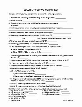 Solubility Graph Worksheet Answers Elegant solubility Curve Worksheet by Gary Edelman