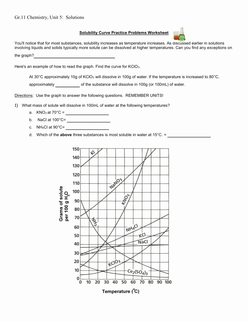 Solubility Graph Worksheet Answers Fresh solubility Curve Practice Problems Worksheet 1