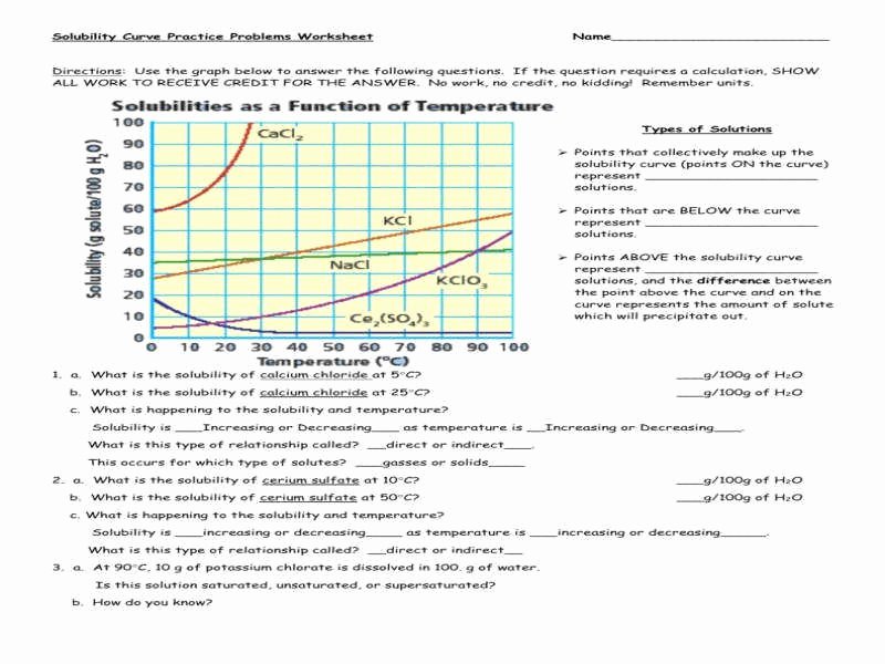 50 Solubility Graph Worksheet Answers
