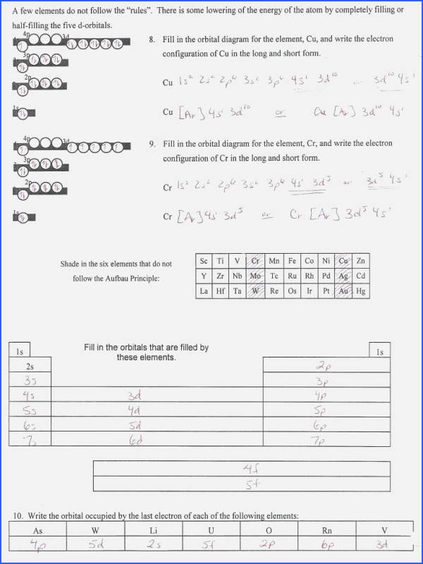 Solubility Graph Worksheet Answers Luxury solubility Curve Worksheet Answer Key