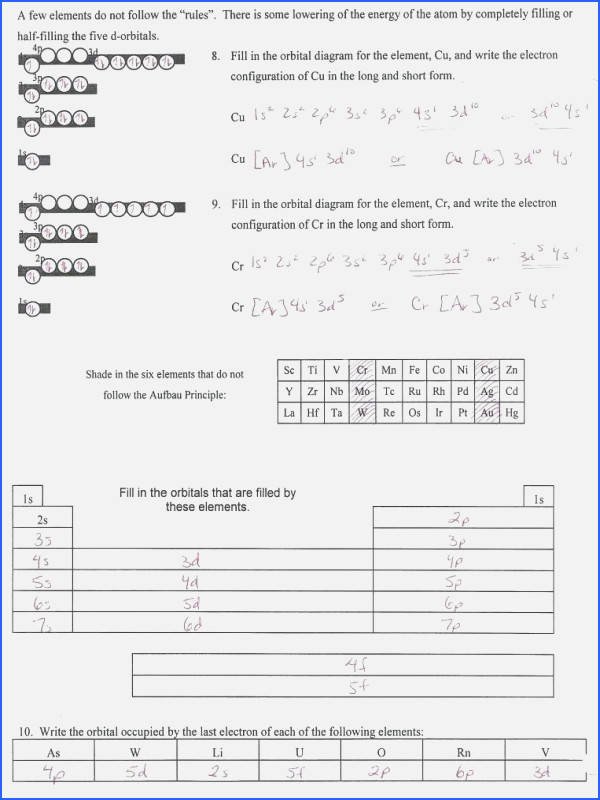 50 Solubility Graph Worksheet Answers