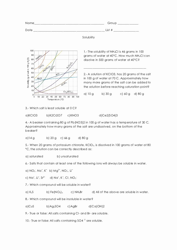 Solubility Graph Worksheet Answers Luxury Worksheet solubility and solubility Rules