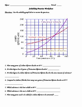 Solubility Graph Worksheet Answers New solubility Graph Worksheet Pdf Livinghealthybulletin