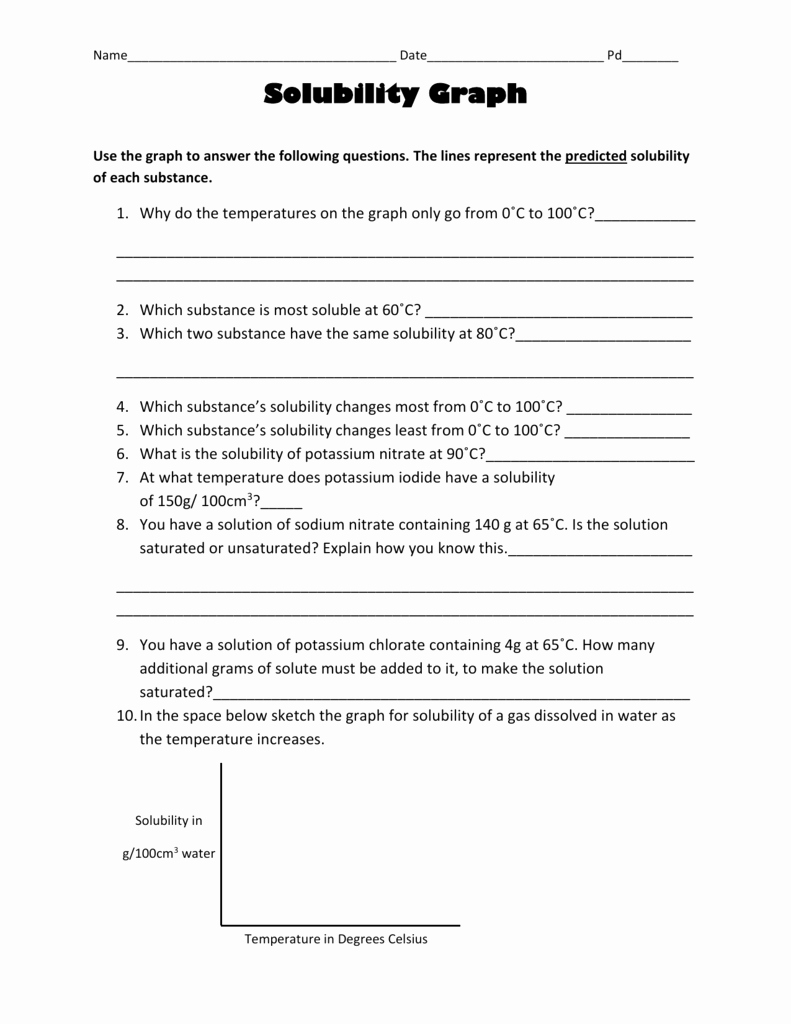 Solubility Graph Worksheet Answers New Worksheet solubility Graphs Chemistry A Study Matter