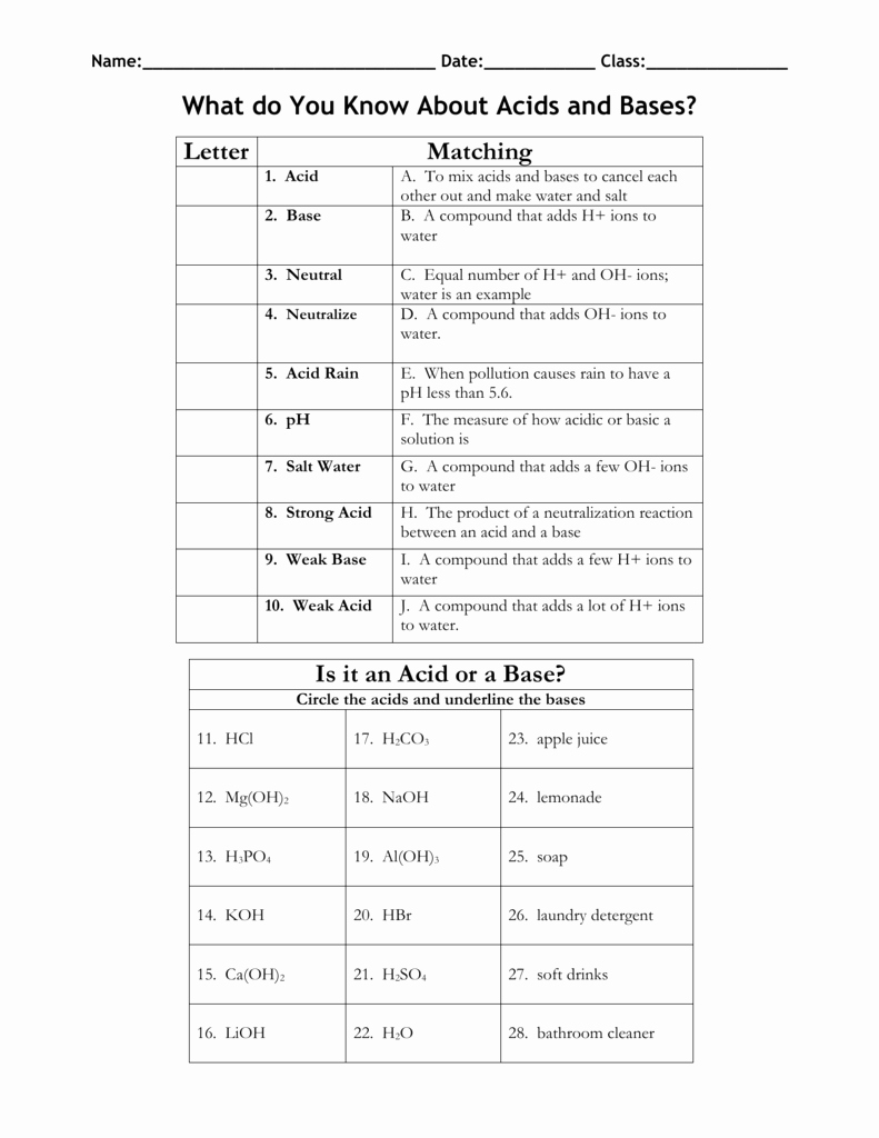 Solutions Acids and Bases Worksheet Inspirational Acids and Bases Worksheet