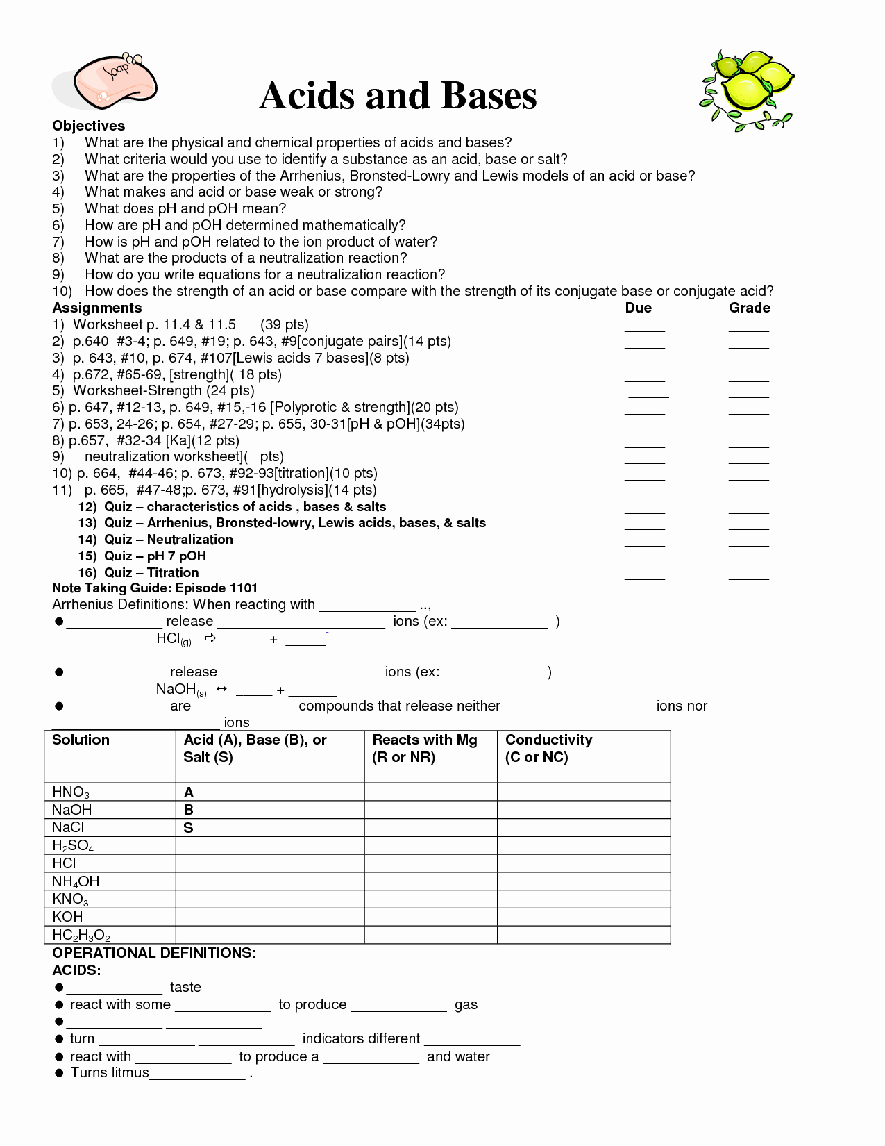 50 Solutions Acids And Bases Worksheet