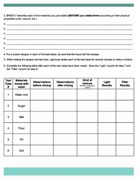 Solutions Colloids and Suspensions Worksheet Awesome Colloids Suspensions and solutions Lab Editable