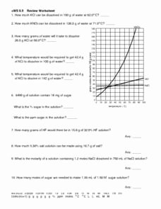 Solutions Colloids and Suspensions Worksheet Inspirational Ws 8 9 Review Worksheet solutions Worksheet for 10th