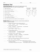 Solutions Colloids and Suspensions Worksheet Unique solutions Colloids and Suspensions Activity Chemistry