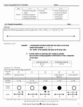 Solve and Graph Inequalities Worksheet Beautiful solving &amp; Graphing Linear Inequalities In E Variable