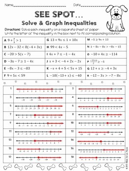 Solve and Graph Inequalities Worksheet Fresh solving and Graphing Inequalities Practice Worksheet by
