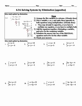 Solve by Elimination Worksheet Beautiful Holt Algebra 6 3a solving Systems by Elimination
