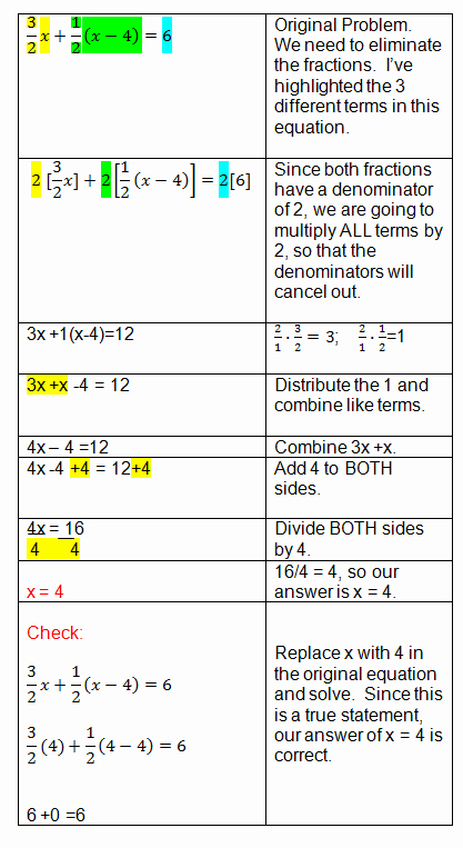 Solve Equations with Fractions Worksheet Awesome solve Math Fractions Descargardropbox