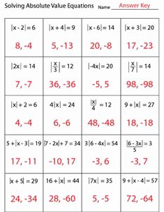 Solving Absolute Value Equations Worksheet New Arithmetic Sequence Worksheet Finding the Nth Term