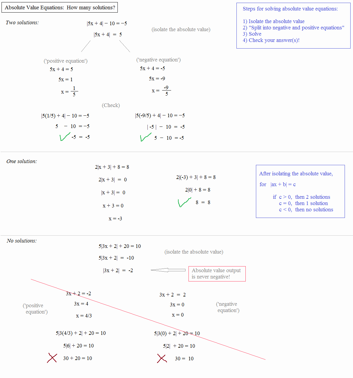 Solving Absolute Value Inequalities Worksheet Lovely Math Plane Double Absolute Values