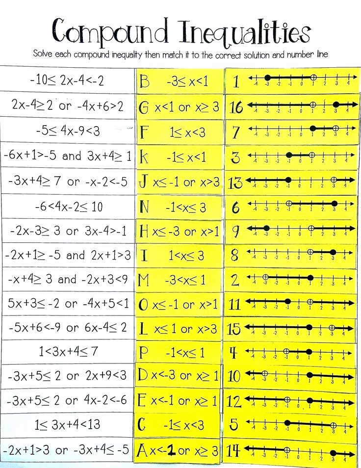 Solving Compound Inequalities Worksheet New Pound Inequalities Card Match Activity