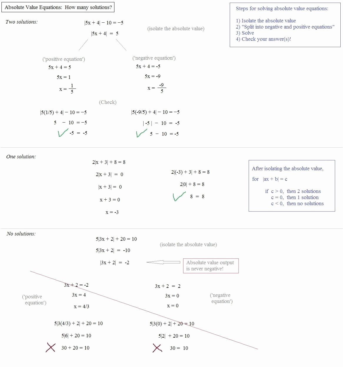 50 Solving Equations And Inequalities Worksheet