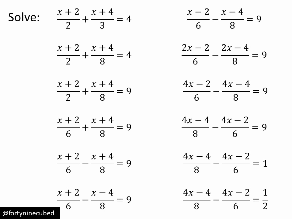Solving Equations with Fractions Worksheet Fresh solving Linear Equations with Two Fractions – Variation theory
