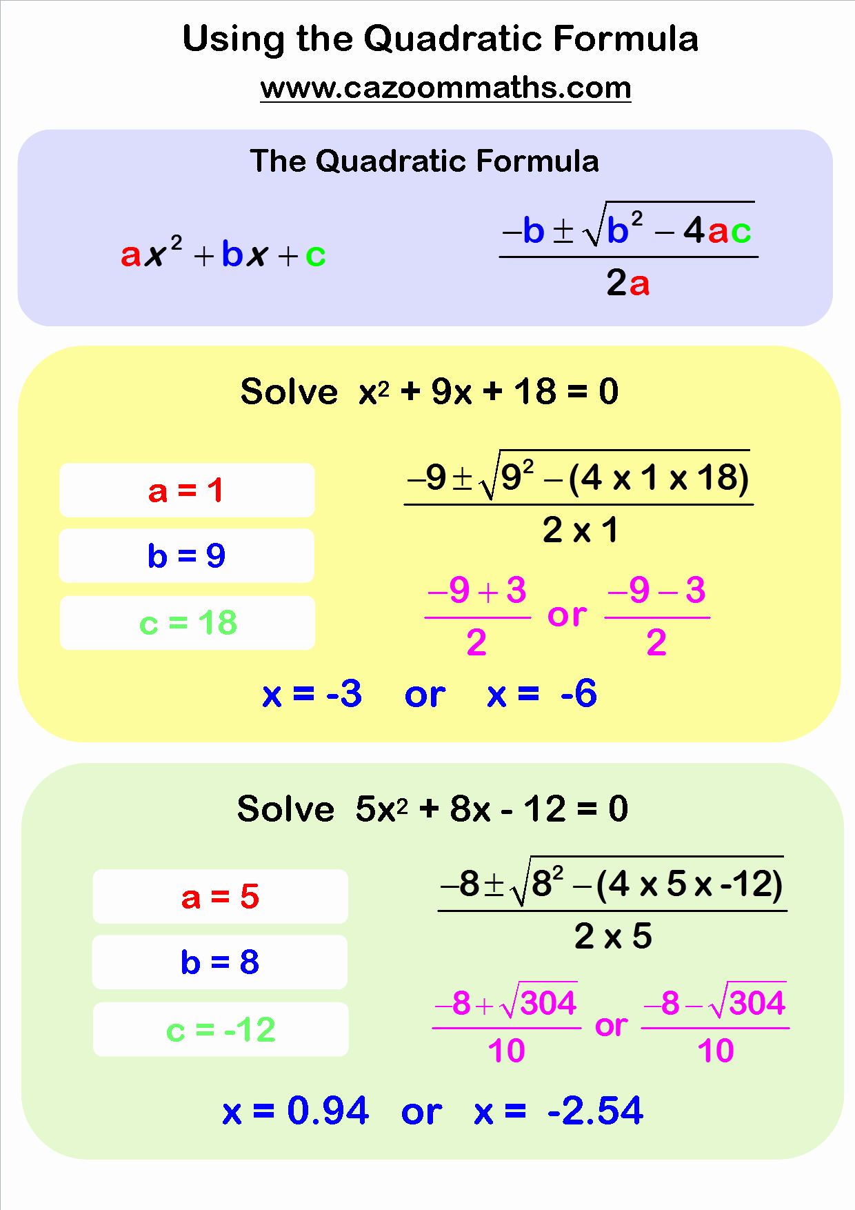 50 Solving Equations Worksheet Pdf Chessmuseum Template Library