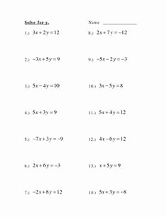 Solving for Y Worksheet Unique Finding Slope and Y Intercept From A Linear Equation