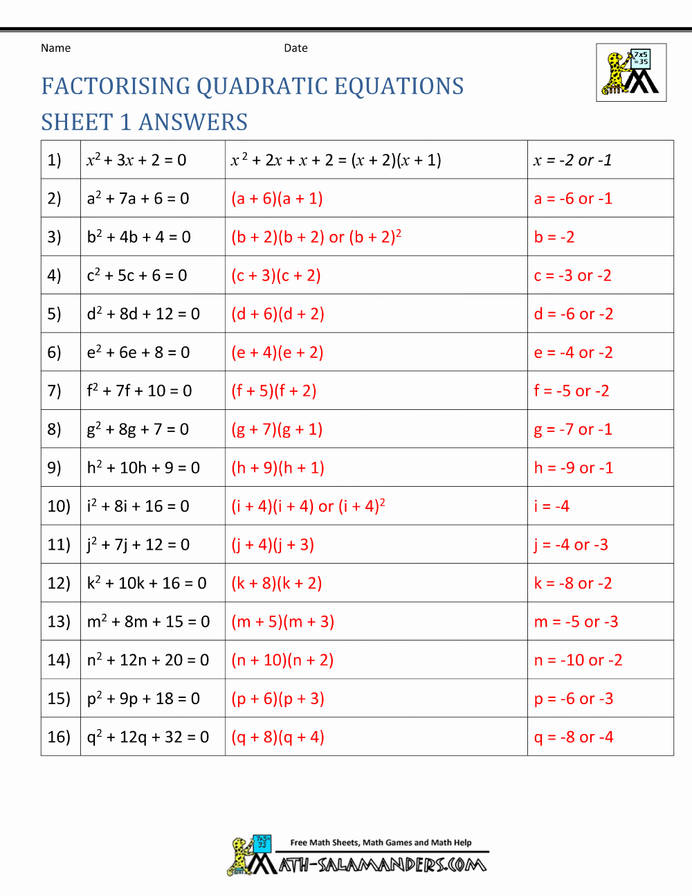 Solving Polynomial Equations Worksheet Answers