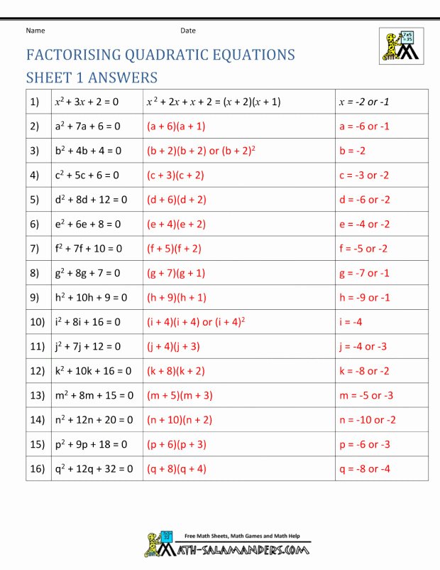 Solving Polynomial Equations Worksheet Answers Elegant Factoring Polynomials Worksheet with Answers