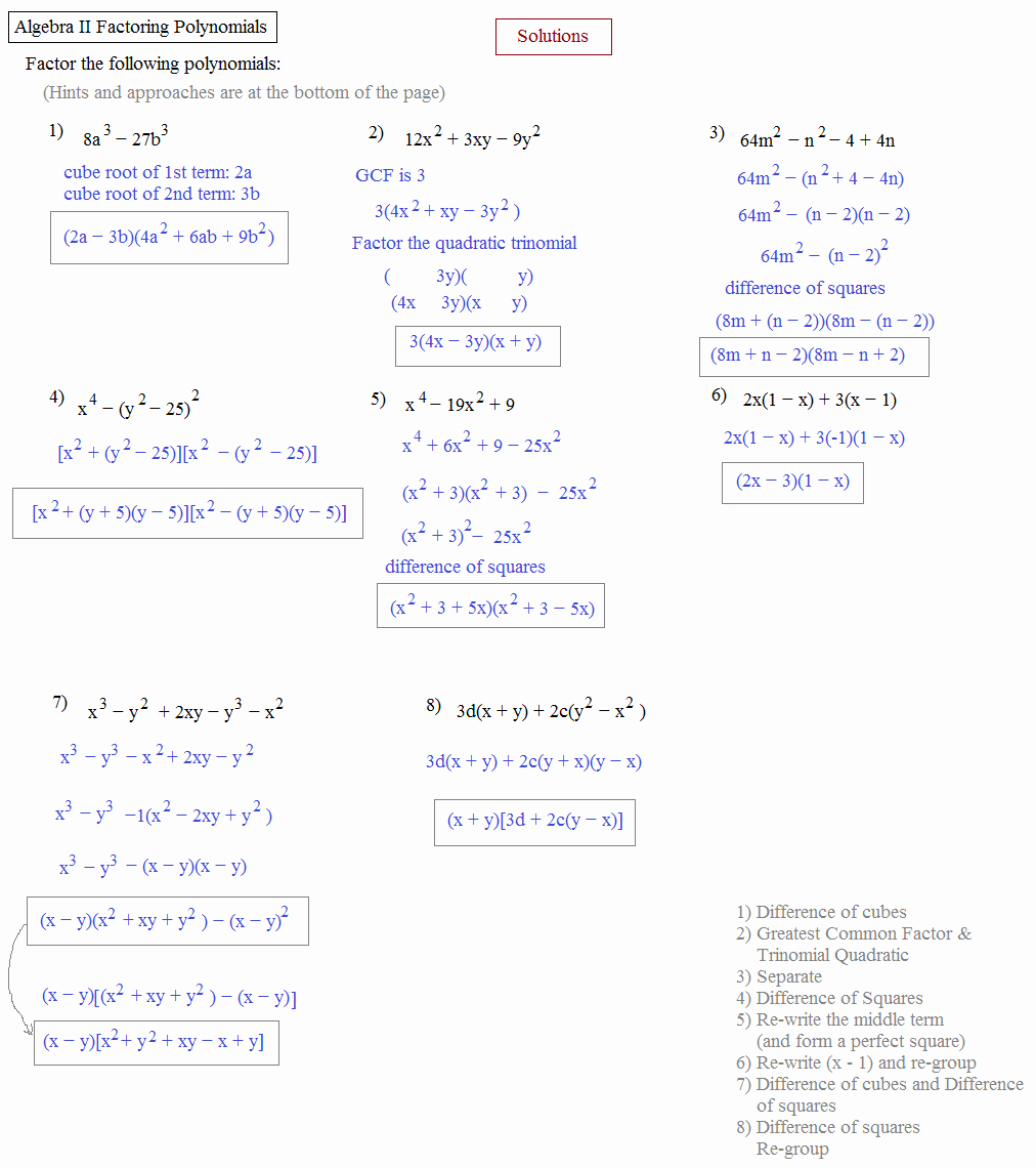 Solving Polynomial Equations Worksheet Answers Elegant Math Plane Algebra Ii Review 1