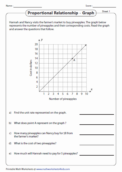 Solving Proportions Word Problems Worksheet Lovely Proportional Graphs Word Problems