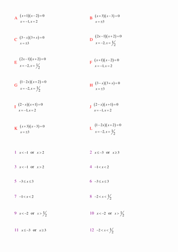 Solving Quadratic Inequalities Worksheet Elegant solving Quadratic Inequalities Resources
