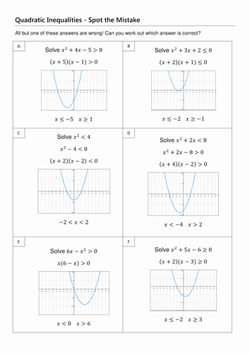 Solving Quadratic Inequalities Worksheet Fresh Quadratic Inequalities Spot the Mistake by Mrsmorgan1