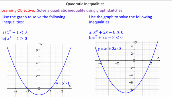 Solving Quadratic Inequalities Worksheet New Quadratic Inequalities Mr Mathematics