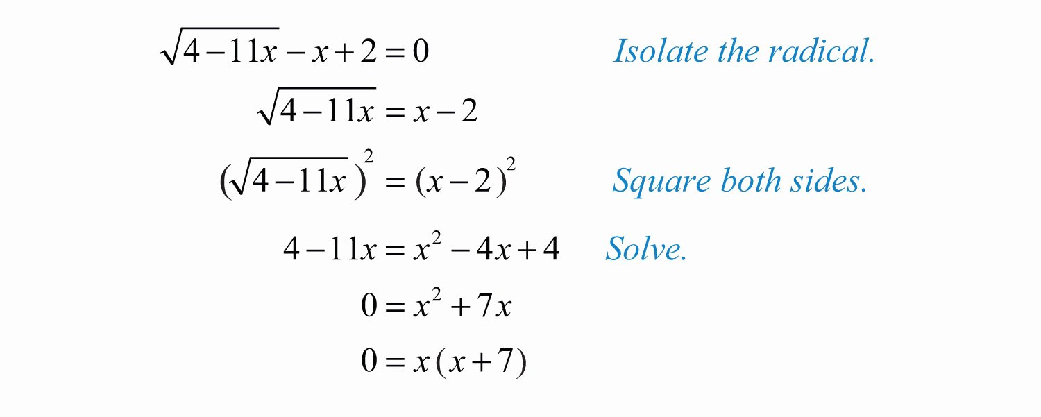 50 Solving Square Root Equations Worksheet