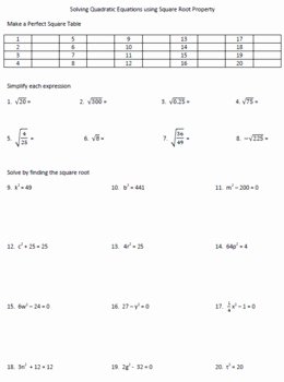 Solving Square Root Equations Worksheet Unique solving Quadratic Equations Using Square Root Method