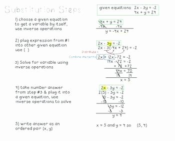 Solving System by Elimination Worksheet Fresh solving Systems Equations by Elimination Worksheet