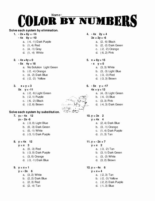 Solving System by Elimination Worksheet Unique 15 Best Of Systems Equations Worksheets Printing