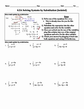 Solving Systems by Graphing Worksheet Beautiful Holt Algebra 6 2a solving Systems by Graphing Y = Mx B