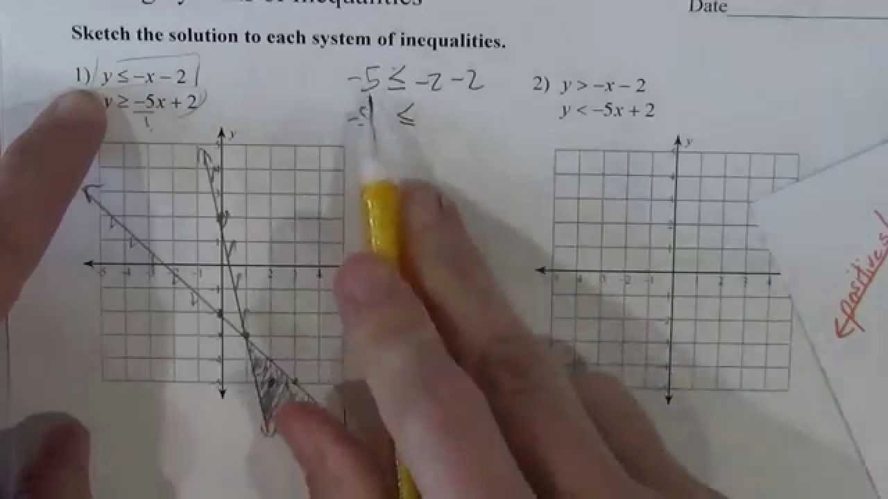Solving Systems Of Inequalities Worksheet Elegant solving Systems Of Inequalities Kutasoftware Worksheet