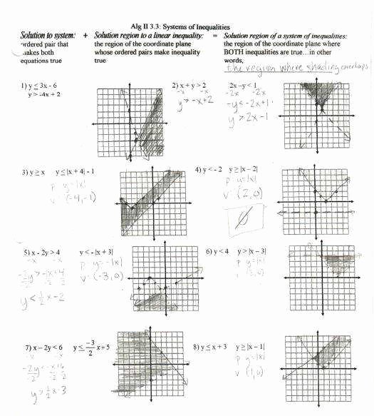 worksheet 3.3 solving systems of inequalities by graphing