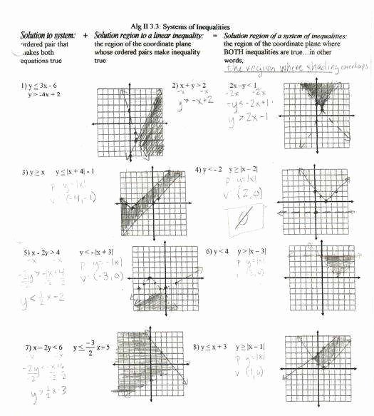 50 Solving Systems Of Inequalities Worksheet