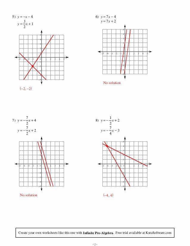 Solving Systems Of Inequalities Worksheet New Systems Inequalities Worksheet